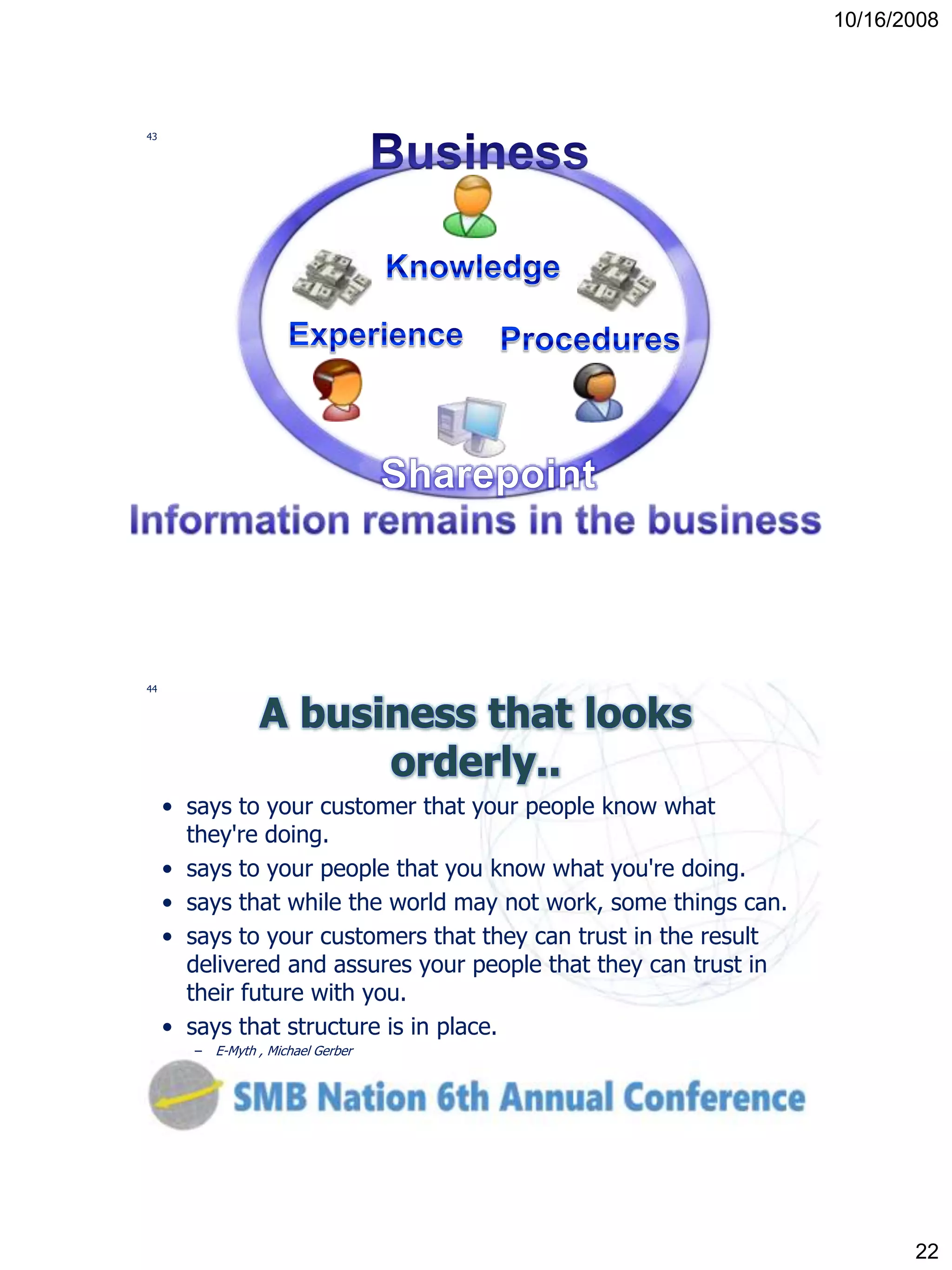 Utilizing SharePoint to Improve your business