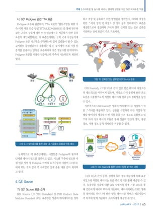 한국 치킨 농장, 데이터로  smarter! データで賢く！