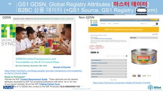 © Auto-ID Lab Korea / KAIST
Slide 34
GS1 GDSN, Global Registry Attributes [마스터 데이터]
B2BC 상품 데이터 (+GS1 Source, GS1 Registry Platform)
Ready to Participate?
•Review the N2F Content Requirement Guide. These attributes are the desired
attributes requested by N2F but accepting publications with items “as is” for now
•If you haven’t already, fill out the N2F Trading Partner Form
•Publish your K-12 GDSN item content to the N2F Production GLN 0860206001702
https://www.1worldsync.com/blog/usa/gdsn-provides-transparency-and-traceability-
on-the-k-12-lunch-plate/
http://www.1fsschools.com/product-detail.cfm?skuId=3161445
GDSN Non-GDSN
Nourish to Flourish
 