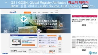© Auto-ID Lab Korea / KAIST
Slide 35
GS1 GDSN, Global Registry Attributes [마스터 데이터]
B2BC 상품 데이터 (+GS1 Source, GS1 Registry Platform)
2017
2021
 