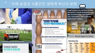 © Auto-ID Lab Korea / KAIST
Slide 4
미래 농업과 식품안전 생태계 혁신의 방향
If agriculture is to continue to feed
the world, it needs to become more
like manufacturing, says Geoffrey
Carr. Fortunately, that is already
beginning to happen
1. 먹거리의 지속적 공급
2. 안전한 먹거리 보장
3. 데이터 기반의 농업
(4차 산업혁명)
 