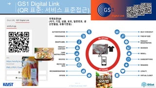 © Auto-ID Lab Korea / KAIST
Slide 42
GS1 Digital Link
(QR 표준: 서비스 표준접근)
국제표준QR
(국 , 기업, 품, 로 , 일련번호, 생
산연월일, 기한등)
 
