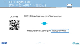 © Auto-ID Lab Korea / KAIST
Slide 44
GS1 Digital Link
(QR 표준: 서비스 표준접근)
(https://example.com/gtin/ 8801234560009
(기존) https://example.com/risotto/recipe
QR Code
 