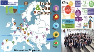16 countries 71 partners
https://www.iof2020.eu/
 