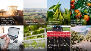 FARM MACHINE
INTEROPERABILITY
PRECISION CROP
MANAGEMENT
WITHIN-FIELD
MANAGEMENT ZONING
SOYA PROTEIN
MANAEMENT
CHAIN INTEGRATED
GREEN HOUSE
PRODUCTION
ENHANCED QUALITY
CERTIFICATION SYSTEM
CITY FARMING
FOR LEAFY VEGETABLES
ADDED-VALUE WEEDING
DATA
AUTOMATED OLIVE
CHAIN
 