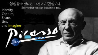 Identify,
Capture,
Share,
Use,
and Imagine
 