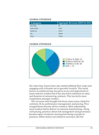 GLOBAL COVERAGE
 Category                       Aggregate Revenue 2009 (in $M)
1M-10M                          55
10M-100M                        1393
                                12917
                                58999
Total



GLOBAL COVERAGE




the same time, buyers have also started splitting their scope and
engaging with a broader set of specialist vendors. This trend,
known as multisourcing, has given access and opportunity to
many mid-tier vendors but it has also led to reduction in value
and duration of outsourcing contracts. This has led to more
competition amongst vendors.
  The recession also brought into focus many issues related to

renegotiations became all too common. More importantly,
most vendors had to deliver on outcome-based pricing. Along
with pricing, practices about risk management and governance
became topics of interest, moving from being concepts to
practices. Other factors not related to recession, like the




        2010 GLOBAL SERVICES 100 STUDY
 