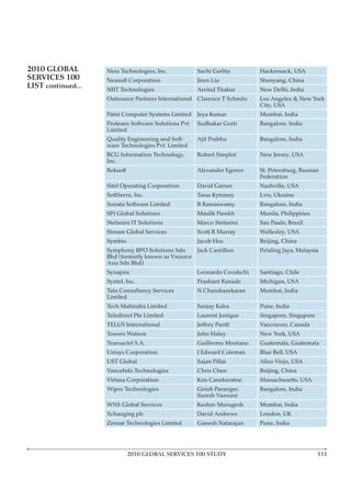 LIST




                            Chris Chen




       2010 GLOBAL SERVICES 100 STUDY
 