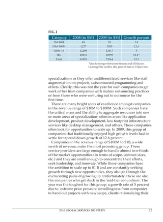 FIG.1
 Category       2008 (in $M)     2009 (in $M) Growth percent
                                                    14
                     1237                1393
                                         12917
    1B+
    Total




        2010 GLOBAL SERVICES 100 STUDY                     2
 