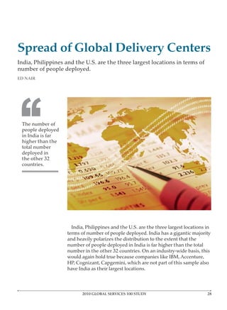 Spread of Global Delivery Centers
India, Philippines and the U.S. are the three largest locations in terms of
number of people deployed.
ED NAIR




‘‘
 The number of
 people deployed
 in India is far
 higher than the
 total number
 deployed in
 the other 32
 countries.




                     India, Philippines and the U.S. are the three largest locations in
                   terms of number of people deployed. India has a gigantic majority
                   and heavily polarizes the distribution to the extent that the
                   number of people deployed in India is far higher than the total
                   number in the other 32 countries. On an industry-wide basis, this
                   would again hold true because companies like IBM, Accenture,
                   HP, Cognizant, Capgemini, which are not part of this sample also
                   have India as their largest locations.




                          2010 GLOBAL SERVICES 100 STUDY
 
