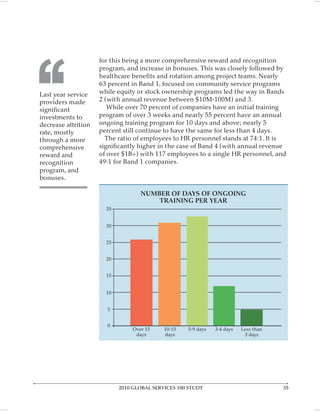 ‘‘
                     for this being a more comprehensive reward and recognition
                     program, and increase in bonuses. This was closely followed by
                     healthcare benefits and rotation among project teams. Nearly
                     63 percent in Band 1, focused on community service programs
Last year service    while equity or stock ownership programs led the way in Bands
providers made       2 (with annual revenue between $10M-100M) and 3.
significant             While over 70 percent of companies have an initial training
investments to       program of over 3 weeks and nearly 55 percent have an annual
decrease attrition   ongoing training program for 10 days and above; nearly 5
rate, mostly         percent still continue to have the same for less than 4 days.
through a more         The ratio of employees to HR personnel stands at 74:1. It is
comprehensive        significantly higher in the case of Band 4 (with annual revenue
reward and           of over $1B+) with 117 employees to a single HR personnel, and
recognition          49:1 for Band 1 companies.
program, and
bonuses.

                                   numbER of dAyS of ongoing
                                       tRAining pER yEAR
                       35


                       30


                       25


                       20


                       15


                       10


                       5


                       0
                                Over 15     10-15   5-9 days   3-4 days   Less than
                                 days       days                           3 days




                            2010 Global ServiceS 100 Study                            35
 