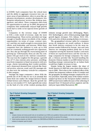 Special Report


to $100M. Such companies have the critical mass                                                    $1M-$10M $10M-$100M $100M-$1B                   $1B+
and the ability to aggregate resources into one or
                                                                                 North America        60        62         52                       57
more areas of specialization- often in areas like ap-
                                                                                 Latin/ South
plication development, product development, low                                                         4               5              7             5
                                                                                 America
footprint infrastructure services like desktop man-
                                                                                 EMEA                   18             25              29           27
agement, and others. These companies often look
for opportunities to scale up. In 2009, this group of                            Asia                   14              7              9            10
companies that traditionally enjoyed high growth                                 Japan                   1             0                1           0
levels had to settle in for tapered down growth of                               Australia               3              1               2            1
12.6 %.
   Companies in the revenue range of $100M                                     industry average growth rates (XChanging, Wipro,
to $1B, a wide swath of revenue, make the most                                 HCL Technologies), a few of them posting single digit
promising group. These service providers are large                             growth figures (Genpact, TCS, Infosys, nCO, CSC,
enough to handle almost two-thirds of the market                               CGI) and a few of them posting declines in revenues.
opportunities (in terms of scope, contract sizes,                                 The geographical revenue splits for companies
etc.) and they are small enough to concentrate their                           across all categories are nearly uniform. It shows
efforts, seek leadership, and innovate. While these                            that north America continues to be the most im-
companies have the ambition to scale up to $1B                                 portant market followed by europe. Asia and Latin
and are constantly seeking growth new opportuni-                               America are emerging markets partly due to local
ties, they also go through the excruciating pains of                           companies serving the domestic market ( and many
growing up. Unfortunately, these are also the com-                             of them are represented here) and the rest due to
panies who get stuck in the ‘mid-tier conundrum’.                              large companies by foreign companies. For exam-
The year was the toughest for this group: a growth                             ple, a Chinese provider like neusoft handling the
rate of 5 % due extreme price pressure, unwilling-                             domestic Chinese market or an IBM Global Services
ness from companies to hand out projects with new                              handling strategic outsourcing for an Indian bank
scope, clients rationalizing their vendor portfolio,                           would have higher revenues in Asia.
and a depressed demand from verticals like finan-                                 Despite being the largest market, the share of
cial services, telecom, retail, and CPG amongst oth-                           north America in 2009 has come down from what it
ers that were the mainstay verticals for companies                             was in 2008. This is due to the combined effect of the
in this category.                                                              relative but temporary softness of the US market and
   Amongst the larger companies ( above $1B) the                               the geographic de-risking strategies employed by ser-
growth rate of 18.4% that we see is an anomaly that                            vice providers. especially, many of the Indian vendors
stems from one outlier- the merger between Stream                              ramped up focus on the european market (which in
Global Services and eTelecare. Read the growth rate                            2009 seemed more stable) because of the softening of
here as a very modest 3.5 %. Such a growth rate comes                          demand from US financial services segment and the
on the back of a few of the vendors posting above                              mid-year rupee-dollar fluctuations. GS



   Top 5 Fastest Growing Companies                                          Top 5 Fastest Growing Companies
   $10M to $100M                                                            $100m- $1B

     No.     Company                         Country                          No. Company                               Country
      1      Bleum Inc.                      China                             1  Hildebrando                           Mexico
      2      Corbus                          USA                               2  Aegis Limited                         India
      3      Transactel S.A                  Guatemala                         3  CPM Braxis                            Brazill
      4      eClerx Services Limited         India                             4  VanceInfo Technologies                China
      5      Globant                         Argentina                         5 ITC Infotech                          India

    Notes:
    1. Company revenues and revenue growth rates are not published as per GS100 survey guidelines. Revenue growth rates reflect both organic and inor-
       ganic growth but excludes internal reorganization of business units that may lead to an upsizing of the company.
    2. Fastest growing companies are listed for company sizes $10M-$100M and $100M-$1B only because revenue growth in these two categories are better
       evidence of companies’ quest for growth.


GS100-2010                                                www. globalservicesmedia.com                                                GlobalServices 13
 