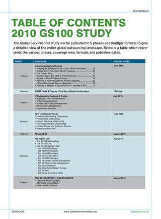 Special Report




TABLE OF CONTENTS
2010 GS100 STUDY
 The Global Services 100 study will be published in 5 phases and multiple formats to give
 a detailed view of the entire global outsourcing landscape. Below is a table which repre-
 sents the various phases, coverage area, formats and publishes dates.

  PHASE           COVERAGE                                                                                        PUBLISH DATES

                  Industry Analysis & Outlook                                                                     June 2010
                  •	 Shaping the Battleground for GS100 Service Providers.............05
                  •	 Outlook 2010: Slow Start Great Prospects................................09
                  •	 The Growth Story........................................................................11
       Phase I    •	 Contract Sizes: The Lifeline of the Business..............................13
                  •	 Spread of Global Delivery Centers.............................................14
                  •	 Analysis of Risk Management Across Segments.......................15
                  •	 HR and Employees Segment Analysis.......................................16
                  •	 Analysis of Mergers & Acquisitions in IT Services & BPO..........17

      Webinar     GS100 Facts & Figures – The Story Behind the Numbers                                            16th July

                  IT Outsourcing Analysis & Trends                                                                July 2010
                  •	 Application Dev. & Maintenance
                  •	 Enterprise Applications
      Phase II    •	 Outsourced Product Development
                  •	 Infrastructure Management
                  •	 Engineering Services

                  BPO Analysis & Trends                                                                           July 2010
                  •	 Finance & Accounting Outsourcing
                  •	 Procurement Outsourcing
      Phase III   •	 Human Resource Outsourcing
                  •	 Knowledge Process Outsourcing
                  •	 Contact Center and Customer Service
                  •	 Industry	Specific	BPO	

      Webinar     Phase II & III                                                                                  August 2010

                  The GS100 LIST                                                                                  July 2010
                  •	 The GS100 Methodology
                  •	 The GS100 List
                  •	 The GS100 Category List
                     - Top 10 ITO Providers
                     - Top 10 BPO Providers
                     - Top 10 ADM Providers
      Phase IV       - Top 10 FAO Providers
                     - Top 10 OPD Providers
                     - Top 10 Contact Center Management
                     - Top 10 Infrastructure Management
                     - Top 5 Latin America
                     - Top 5 Central & Eastern Europe
                     - Top 5 China
                     - Top 5 Asia (Excluding India)

                  THE GS100 REPORT – CONSOLIDATED                                                                 August 2010
                  •	 Over and above 60 pages
      Phase V     •	 All Phases Consolidated
                  •	 Expert Views/Opinions




GS100-2010                                                    www. globalservicesmedia.com                                        GlobalServices 3
 