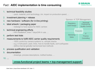 Fact : AIDC implementation is time consuming

1. technical feasibility studies
         - pack. material, print technology, ink, impact on production speed, …
2. investment planning + release
                                                                                    Sponsor  TOP Management
3. new hardware / software (for in-line printing)
                                                                                                                Technical
                                                                                       Regulatory
4. label artwork / packaging paper                                                                             Engineering
                                                                                      Label Design
                - redesign to have space for AIDC carriers                                                    Quality Control

5. technical engineering efforts                                                                       Production
                - HW installation, lines 7 days/24h in use, …
                                                                                                                    IT
                                                                                           Marketing
6. perform test trials                                                                                           Finance
                                                                                            Sales
7. measurements to fulfill AIDC carrier quality requirements                                                    Controlling

                - 100% control by camera systems vs. sample checks
                - e.g. in full-autom. pack. lines, how to handle faults, sort-out/bypass
                - define internal globally harmonized test methods
8. process qualification and validation
9. documentation
                - drawings, process descriptions, notified bodies, …
10. …
                   cross-functional project teams + top-management support

   Volker Zeinar | Unique Device Identification 'UDI' | Seite 11
 