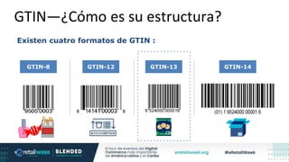 Existen cuatro formatos de GTIN :
GTIN—¿Cómo es su estructura?
GTIN-8 GTIN-13
GTIN-12 GTIN-14
 