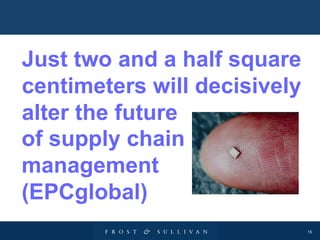Just two and a half square centimeters will decisively alter the future of supply chain  management (EPCglobal) 