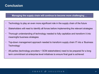 Conclusion Managing the supply chain will continue to become more challenging … ,[object Object],[object Object],[object Object],[object Object],[object Object]