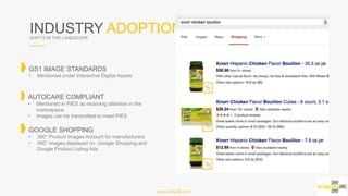 www.snap36.com
INDUSTRY ADOPTIONSHIFTS IN THE LANDSCAPE
GS1 IMAGE STANDARDS
•  Mentioned under Interactive Digital Assets
AUTOCARE COMPLIANT
•  Mentioned in PIES as receiving attention in the
marketplace
•  Images can be transmitted to meet PIES
GOOGLE SHOPPING
•  360° Product Images Account for manufacturers
•  360° images displayed on Google Shopping and
Google Product Listing Ads
 