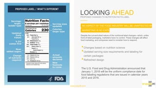 LOOKING AHEADPROPOSED CHANGES TO NUTRITION FACTS LABEL
• Changes based on nutrition science
• Updated serving size requirements and labeling for certain
packages
• Refreshed design
Despite the cut-and-dried nature of the nutritional label changes—which, unlike
front-of-label packaging, marketers have no control. These changes will affect
food marketing, and companies need to consider how to respond.
NO ASPECT OF THE FOOD INDUSTRY WILL BE UNAFFECTED BY THESE CHANGES
MARKETING IS NO EXPECTION
www.snap36.com
The U.S. Food and Drug Administration announced that January 1,
2018 will be the uniform compliance date for food labeling
regulations that are issued in calendar years 2015 and 2016.
 