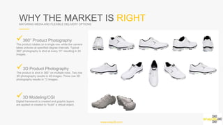 WHY THE MARKET IS RIGHTMATURING MEDIA AND FLEXIBLE DELIVERY OPTIONS
www.snap36.com
ü 360° Product Photography
The product rotates on a single row, while the camera takes
pictures at specified degree intervals. Typical 360°
photography is shot at every 15° resulting in 24 images.
ü 3D Product Photography
The product is shot in 360° on multiple rows. Two row 3D
photography results in 48 images. Three row 3D photography
results in 72 images.
ü 3D Modeling/CGI
Digital framework is created and graphic layers are
applied or created to “build” a virtual object.
 