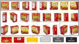 PLANOGRAM
IMAGES
3D
IMAGES
360°
IMAGES
MARKETING
IMAGES
 