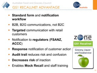 GS1 Recall | PDF