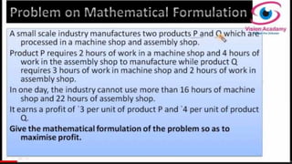 Mathematical formulation of linear programming | PPT