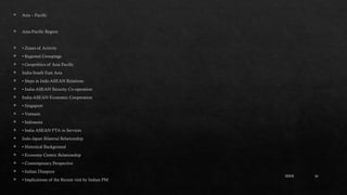 16
 Asia – Pacific
 Asia-Pacific Region
 • Zones of Activity
 • Regional Groupings
 • Geopolitics of Asia Pacific
 India-South East Asia
 • Steps in Indo-ASEAN Relations
 • India-ASEAN Security Co-operation
 India-ASEAN Economic Cooperation
 • Singapore
 • Vietnam
 • Indonesia
 • India ASEAN FTA in Services
 Indo-Japan Bilateral Relationship
 • Historical Background
 • Economy Centric Relationship
 • Contemporary Perspective
 • Indian Diaspora
 • Implications of the Recent visit by Indian PM
20XX
 