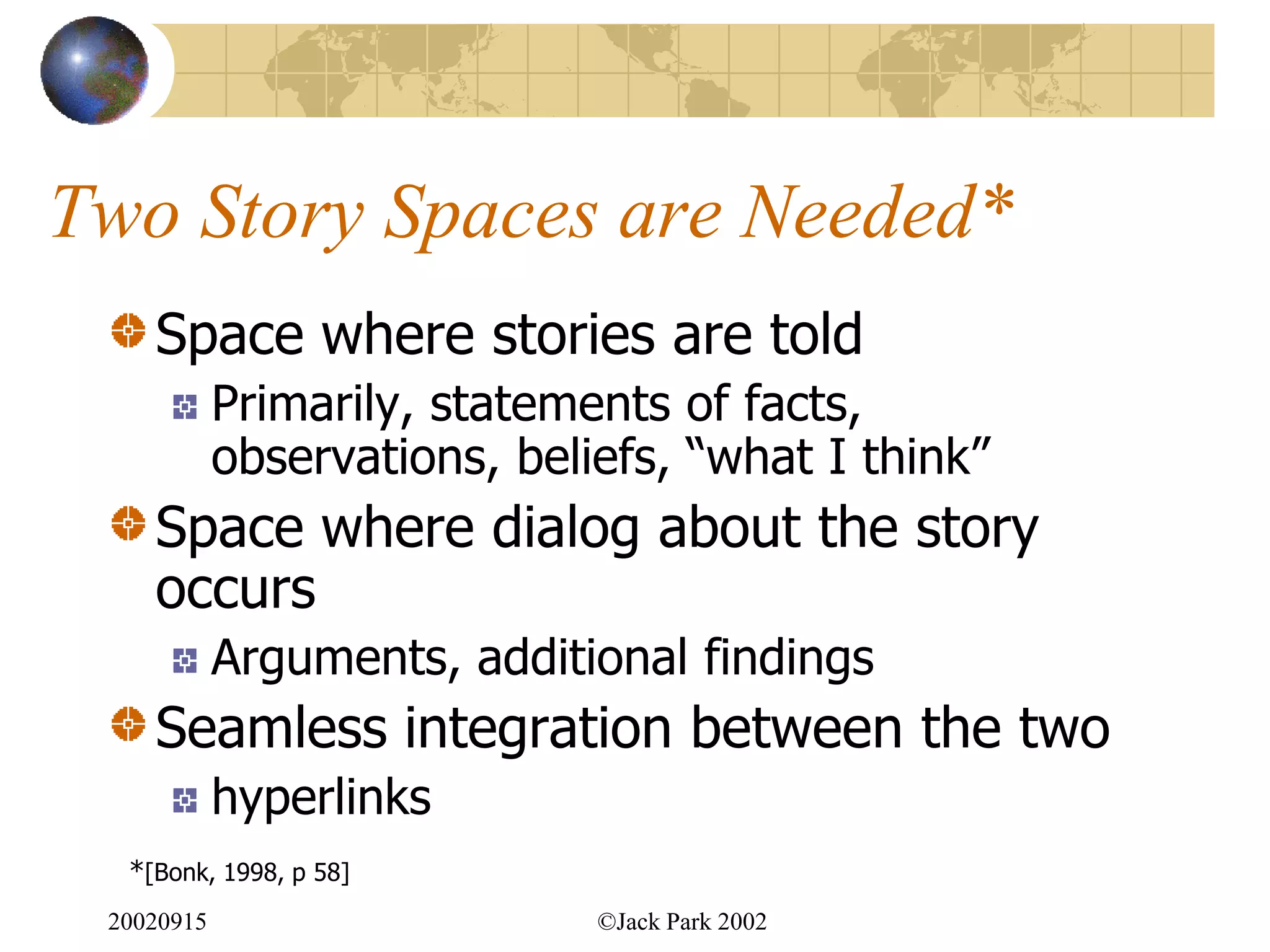 Two Story Spaces are Needed*
    Space where stories are told
            Primarily, statements of facts,
            observations, beliefs, “what I think”
    Space where dialog about the story
    occurs
            Arguments, additional findings
    Seamless integration between the two
            hyperlinks
  *[Bonk, 1998, p 58]
 20020915                     ©Jack Park 2002
 