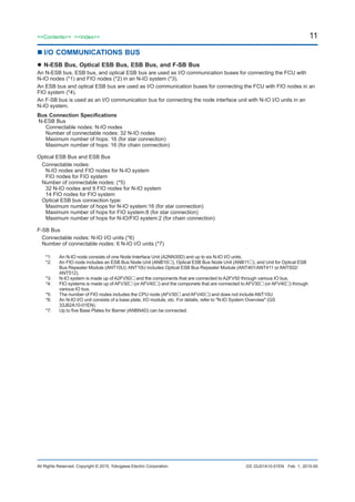 11<<Contents>> <<Index>>
All Rights Reserved. Copyright © 2015, Yokogawa Electric Corporation GS 33J01A10-01EN
n	I/O COMMUNICATIONS BUS
l	N-ESB Bus, Optical ESB Bus, ESB Bus, and F-SB Bus
An N-ESB bus, ESB bus, and optical ESB bus are used as I/O communication buses for connecting the FCU with
N-IO nodes (*1) and FIO nodes (*2) in an N-IO system (*3).
An ESB bus and optical ESB bus are used as I/O communication buses for connecting the FCU with FIO nodes in an
FIO system (*4).
An F-SB bus is used as an I/O communication bus for connecting the node interface unit with N-IO I/O units in an
N-IO system.
Bus Connection Specifications
N-ESB Bus
Connectable nodes: N-IO nodes
Number of connectable nodes: 32 N-IO nodes
Maximum number of hops: 16 (for star connection)
Maximum number of hops: 16 (for chain connection)
Optical ESB Bus and ESB Bus
Connectable nodes:
N-IO nodes and FIO nodes for N-IO system
FIO nodes for FIO system
Number of connectable nodes: (*5)
32 N-IO nodes and 9 FIO nodes for N-IO system
14 FIO nodes for FIO system
Optical ESB bus connection type:
Maximum number of hops for N-IO system:16 (for star connection)
Maximum number of hops for FIO system:8 (for star connection)
Maximum number of hops for N-IO/FIO system:2 (for chain connection)
F-SB Bus
Connectable nodes: N-IO I/O units (*6)
Number of connectable nodes: 6 N-IO I/O units (*7)
*1:	 An N-IO node consists of one Node Interface Unit (A2NN30D) and up to six N-IO I/O units.
*2:	 An FIO node includes an ESB Bus Node Unit (ANB10), Optical ESB Bus Node Unit (ANB11), and Unit for Optical ESB
Bus Repeater Module (ANT10U). ANT10U includes Optical ESB Bus Repeater Module (ANT401/ANT411 or ANT502/
ANT512).
*3:	 N-IO system is made up of A2FV50 and the components that are connected to A2FV50 through various IO bus.
*4:	 FIO systems is made up of AFV30 (or AFV40) and the componets that are connected to AFV30 (or AFV40) through
various IO bus.
*5:	 The number of FIO nodes includes the CPU node (AFV30 and AFV40) and does not include ANT10U.
*6:	 An N-IO I/O unit consists of a base plate, I/O module, etc. For details, refer to "N-IO System Overview" (GS
33J62A10-01EN).
*7:	 Up to five Base Plates for Barrier (ANBN4D) can be connected.
Feb. 1, 2015-00
 