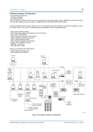 6
All Rights Reserved. Copyright © 2015, Yokogawa Electric Corporation
<<Contents>> <<Index>>
GS 33J01A10-01EN
l	Maximum System Configuration
64 Vnet/IP devices/domain
16 domains/system
256 stations/system
For the maximum number of FCSs that can be connected in the entire system, refer to " Maximum Number of FCSs
That Can Be Created in the Entire System" of  NOTES ON SYSTEM CONFIGURATIONS.
Vnet/IP compatible devices refer to devices such as a computer with Vnet/IP Interface Card (VI702) installed, an FCS
for Vnet/IP, and a V net router. The following lists some specific Vnet/IP compatible devices.
HIS: Human Interface Station
ENG: Engineering Station (AD Organizer and VP builder)
FCS: Field Control Station	
APCS: Advanced Process Control Station
GSGW: Generic Subsystem Gateway
UGS: Unified Gateway Station
SIOS: System Integration OPC Station
Exaopc: OPC Interface Package
AVR10D: V net Router
AW810D: WAC Router
Devices connectable with CENTUM VP
SENG: Safety Engineering PC
SCS: Safety Control Station
Vnet/IPVnet/IP
F01E.ai
Ethernet
SCS
Modbus
Third-party
Subsystem
Third-party
Subsystem
Third-party
Subsystem
(Modbls protocol)
ProSafe-RS
HIS ENG
AD Server
AD Suite
SENG
TS Client
FCS
STARDOM
OPC Server
UGS APCS
FCS
Remote
Control
and
Monitoring
Server
SNTP
Server
subsystem
Third-party
PCS
V net router
Other
V net
domains
Wide Area
Network
WAC RouterWAC Router
Other Vnet/IP domains
Other
Vnet/IP
domains
L3SW
GSGWSIOS
HIS/ENG
Figure  An Example of System Configuration
Feb. 1, 2015-00
 