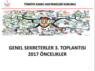 GENEL SEKRETERLER 3. TOPLANTISI
2017 ÖNCELIKLER
1
 