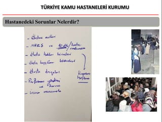 Hastanedeki Sorunlar Nelerdir?
 