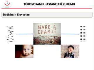 Değişimin Duvarları
 