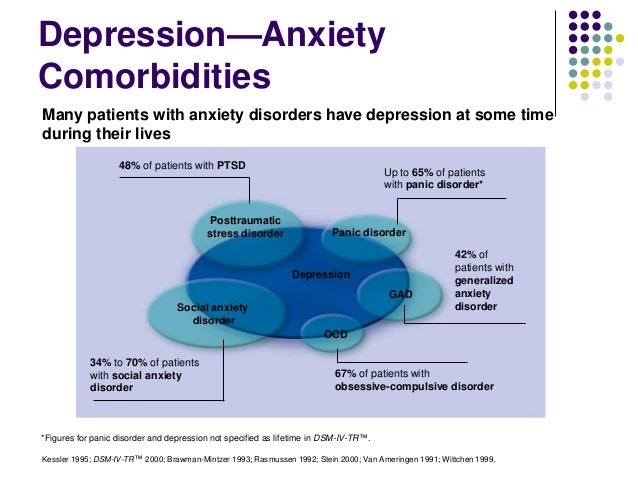 cymbalta mood disorder