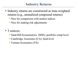 Industry Returns
Industry returns are constructed as time-weighted
returns (e.g., annualized compound returns)
Nice for comparison with market indices
Nice for making risk adjustments
3 sources:
Sand Hill Econometrics (SHE): portfolio comp level
Cambridge Associates (CA): fund level
Venture Economics (VE)
 
