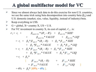 A global multifactor model for VCA global multifactor model for VC
 Since we almost always lack data to do this exercise for non-U.S. countries,
we use the same trick using beta decomposition into country beta (βGX) and
U.S. domestic (market, size, value, liquidity, instead of industry) beta.
 Keep everything in US$.
 G = global, X= country X, US = U.S.
 For VC investment in country X, its cost of capital, rX
VC , is:
rX
VC = rf + βmarket(G),VC(X) * (RG
m – RG
f) + βsize(G),VC(X) * SIZEG
+ βvalue(G),VC(X)* VALUEG
+ βliq(G),VC(X) * LIQG
= rf + βGX* βX
market,VC * (Rm – Rf) + βGX * βX
size,VC* SIZE
+ βGX *βX
value,VC* VALUE + βGX * βX
liq,VC* LIQ
≈ rf + βGX* βUS
market,VC * (Rm – Rf) + βGX * βUS
size,VC* SIZE
+ βGX *βUS
value,VC* VALUE + βGX * βUS
liq,VC* LIQ
= rf + βGX*
[ βUS
market,VC* (Rm – Rf) + βUS
size,VC* SIZE
+ βUS
value,VC * VALUE + βUS
liq,VC* LIQ ]
= 4% + βGX* [15% − 4% ].
 