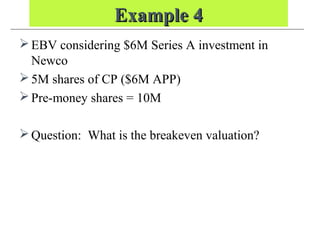 Example 4Example 4
EBV considering $6M Series A investment in
Newco
5M shares of CP ($6M APP)
Pre-money shares = 10M
Question: What is the breakeven valuation?
 
