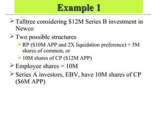 Example 1Example 1
Talltree considering $12M Series B investment in
Newco
Two possible structures
RP ($10M APP and 2X liquidation preference) + 5M
shares of common, or
10M shares of CP ($12M APP)
Employee shares = 10M
Series A investors, EBV, have 10M shares of CP
($6M APP)
 
