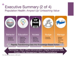 +
Executive Summary (2 of 4)!
Population Health: Amped Up! Unleashing Value
For internal use only by Jeff Lamb
Behavior
 Education
 Access
 Nudge
 Manage
Rapidly Transforming Data Into Knowledge-Based Action
Technology | Back Ofﬁce Administration | Digital Experience Data
Privacy | Risk Management | Security | Compliance
•  Measure
•  Monitor
•  Administer
•  Care
Continuum
•  Prescribe
•  Incentivize
•  Nutrition
•  Alternative
Treatments
•  Clinical Care
•  Treatment
Options and
Outcomes
•  Informed
Consumer
•  Coaching
•  Guidance
•  Mindfulness

 