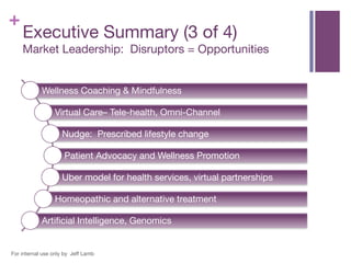 +
Executive Summary (3 of 4)!
Market Leadership: Disruptors = Opportunities
For internal use only by Jeff Lamb
Wellness Coaching & Mindfulness
Virtual Care– Tele-health, Omni-Channel
Nudge: Prescribed lifestyle change
Patient Advocacy and Wellness Promotion
Uber model for health services, virtual partnerships
Homeopathic and alternative treatment
Artiﬁcial Intelligence, Genomics
 