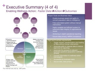 +Executive Summary (4 of 4)!
Enabling Wellness Action: Faster DataèActionèOutcomes"

For internal use only by Jeff Lamb
Project Goals and Business Value
•  Enable business speed and agility to
convert population data to intelligence
•  Fully automated system without manual
intervention
•  Highly scalable and efﬁcient system to
overcome data integrity & organizational
issues
•  Achieving in-depth operational reporting
•  Ensure data privacy, HIPPA Compliance
High level business requirements
1  Trigger extract, transformation and loading
of data without human intervention
2  Automate edits to cleanse data to reduce
lead time for reporting
3  Automate the answers to relevant
business questions (population wellness
drivers)
4  Convert information to wellness action
(campaigns)
5  Accessible by business users
6  Secure data, data privacy
Gather
data
Generate
Metrics
Apply
Decision
Algorithm
Generate
Actions
Campaign
Population
Segment
Coach and
Monitor
• Cost Control
• Proﬁtability
• Fact based pricing
and underwriting
• Faster, more
targeted services
and solutions
• Opportunity for
greater leverage with
Payers
• Better informed to
manage costs
• Connect behavior
to increased
Productivity
• Reduce Cost
• EE Happiness
• Proactive
recommendations
• Tailored plan for
health and wellness
• Conﬁdence
• Empowerment
Members
 Employers
Payers
Care
Providers
 