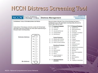 NCCN Distress Screening Tool NCCN = National Comprehensive Cancer Network. 