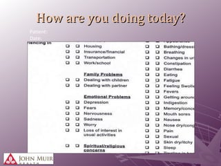 How are you doing today? Patient: Date:  