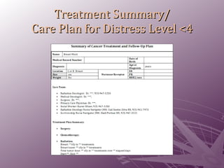 Treatment Summary/ Care Plan for Distress Level <4 