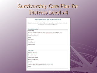 Survivorship Care Plan for  Distress Level >4 