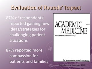 Compassionate Care | PPT
