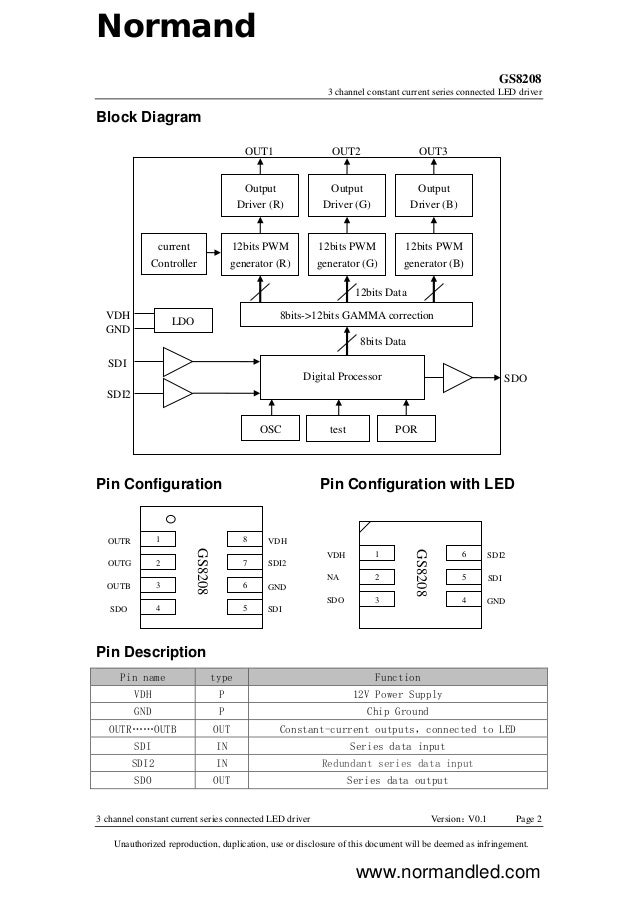 GS8208 led datasheet