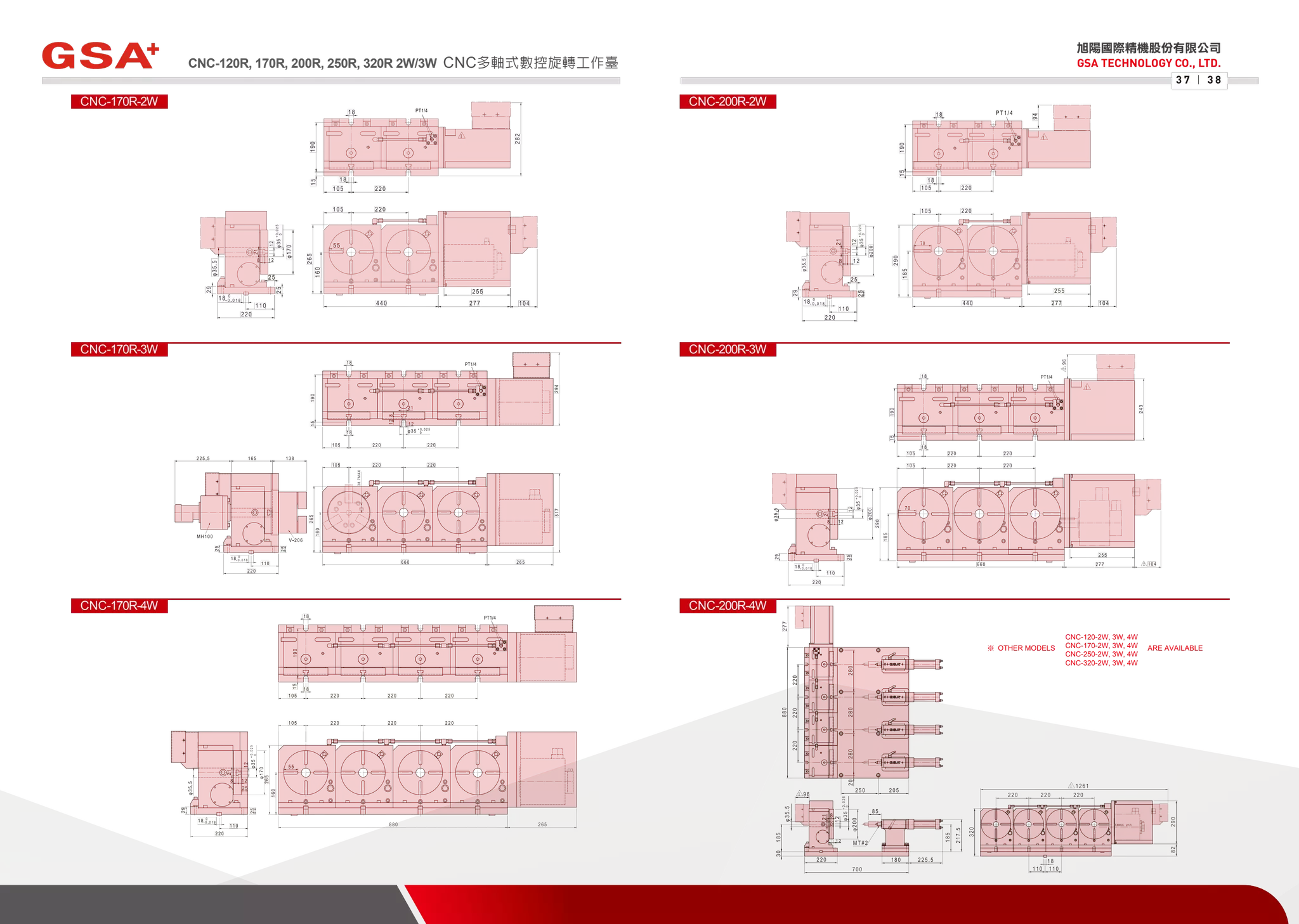 ※ OTHER MODELS
CNC-120-2W, 3W, 4W
CNC-170-2W, 3W, 4W
CNC-250-2W, 3W, 4W
CNC-320-2W, 3W, 4W
ARE AVAILABLE
CNC-200R-2W
CNC-200R-3W
CNC-200R-4W
CNC-170R-2W
CNC-170R-3W
CNC-170R-4W
CNC-120R, 170R, 200R, 250R, 320R 2W/3W CNC多軸式數控旋轉工作臺
旭陽國際精機股份有限公司
GSA TECHNOLOGY CO., LTD.
3 7 | 3 8
 
