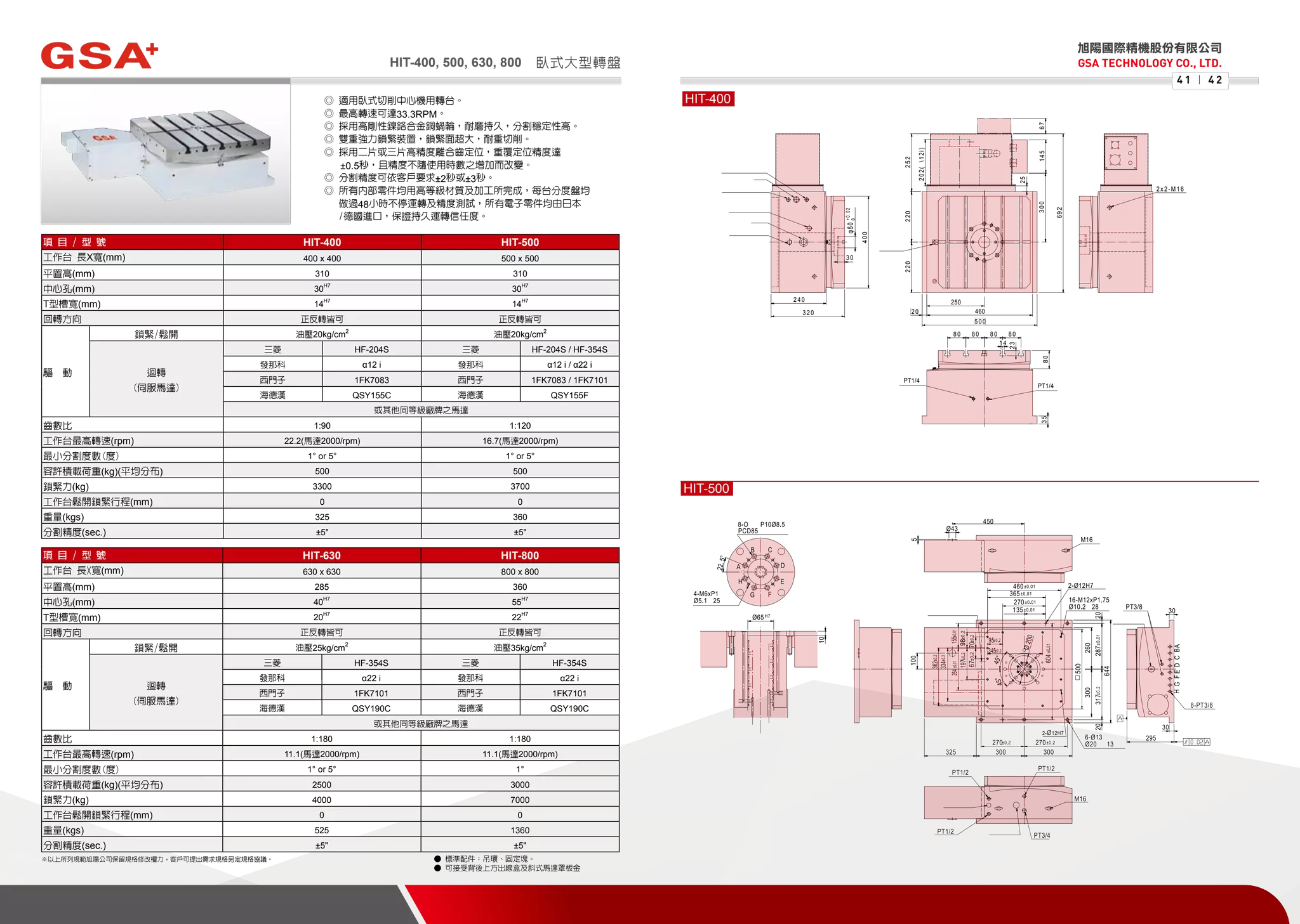 HIT-400, 500, 630, 800
HIT-400
HIT-500
PT1/4
PT1/4
2x2-M16
φ50+0.02
0
400
25
35
692
300
220220
20
500
23
14
80
8080
202(12i)
252
67145
250
460
80 80
30
240
320
◎ 適用臥式切削中心機用轉台。
◎ 最高轉速可達33.3RPM。
◎ 採用高剛性鎳鉻合金銅蝸輪，耐磨持久，分割穩定性高。
◎ 雙重強力鎖緊裝置，鎖緊面超大，耐重切削。
◎ 採用二片或三片高精度離合齒定位，重覆定位精度達
±0.5秒，且精度不隨使用時數之增加而改變。
◎ 分割精度可依客戶要求±2秒或±3秒。
◎ 所有內部零件均用高等級材質及加工所完成，每台分度盤均
做過48小時不停運轉及精度測試，所有電子零件均由日本
/德國進口，保證持久運轉信任度。
項 目 / 型 號 HIT-400 HIT-500
工作台 長X寬(mm) 400 x 400 500 x 500
平置高(mm) 310 310
中心孔(mm) 30
H7
30
H7
T型槽寬(mm) 14
H7
14
H7
回轉方向 正反轉皆可 正反轉皆可
驅 動
鎖緊/鬆開 油壓20kg/cm
2
油壓20kg/cm
2
迴轉
(伺服馬達)
三菱 HF-204S 三菱 HF-204S / HF-354S
發那科 α12 i 發那科 α12 i / α22 i
西門子 1FK7083 西門子 1FK7083 / 1FK7101
海德漢 QSY155C 海德漢 QSY155F
或其他同等級廠牌之馬達
齒數比 1:90 1:120
工作台最高轉速(rpm) 22.2(馬達2000/rpm) 16.7(馬達2000/rpm)
最小分割度數(度) 1° or 5° 1° or 5°
容許積載荷重(kg)(平均分布) 500 500
鎖緊力(kg) 3300 3700
工作台鬆開鎖緊行程(mm) 0 0
重量(kgs) 325 360
分割精度(sec.) ±5" ±5"
項 目 / 型 號 HIT-630 HIT-800
工作台 長X寬(mm) 630 x 630 800 x 800
平置高(mm) 285 360
中心孔(mm) 40
H7
55
H7
T型槽寬(mm) 20
H7
22
H7
回轉方向 正反轉皆可 正反轉皆可
驅 動
鎖緊/鬆開 油壓25kg/cm
2
油壓35kg/cm
2
迴轉
(伺服馬達)
三菱 HF-354S 三菱 HF-354S
發那科 α22 i 發那科 α22 i
西門子 1FK7101 西門子 1FK7101
海德漢 QSY190C 海德漢 QSY190C
或其他同等級廠牌之馬達
齒數比 1:180 1:180
工作台最高轉速(rpm) 11.1(馬達2000/rpm) 11.1(馬達2000/rpm)
最小分割度數(度) 1° or 5° 1°
容許積載荷重(kg)(平均分布) 2500 3000
鎖緊力(kg) 4000 7000
工作台鬆開鎖緊行程(mm) 0 0
重量(kgs) 525 1360
分割精度(sec.) ±5" ±5"
※以上所列規範旭陽公司保留規格修改權力，客戶可提出需求規格另定規格協議。 ● 標準配件：吊環、固定塊。
● 可接受背後上方出線盒及斜式馬達罩板金
臥式大型轉盤
旭陽國際精機股份有限公司
GSA TECHNOLOGY CO., LTD.
4 1 | 4 2
 